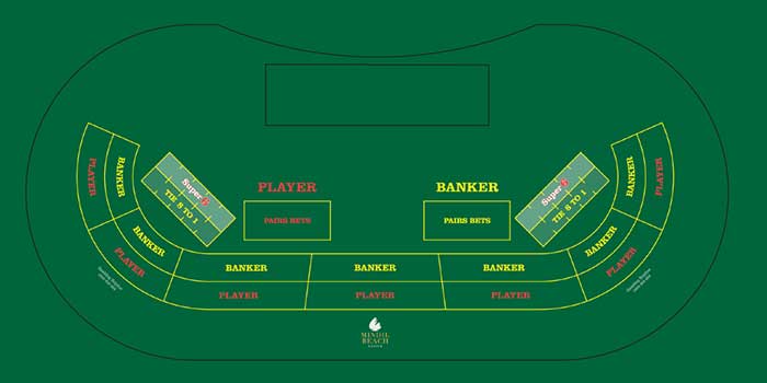 Baccarat Table Layout | Learn How To Play Basscarat