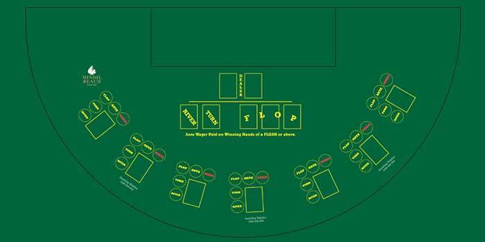 Texas Hold'em Bonus Table Layout | Learn How To Play Texas Hold'em Bonus