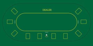 Texas-Hold-Em-Poker-Table-Layout